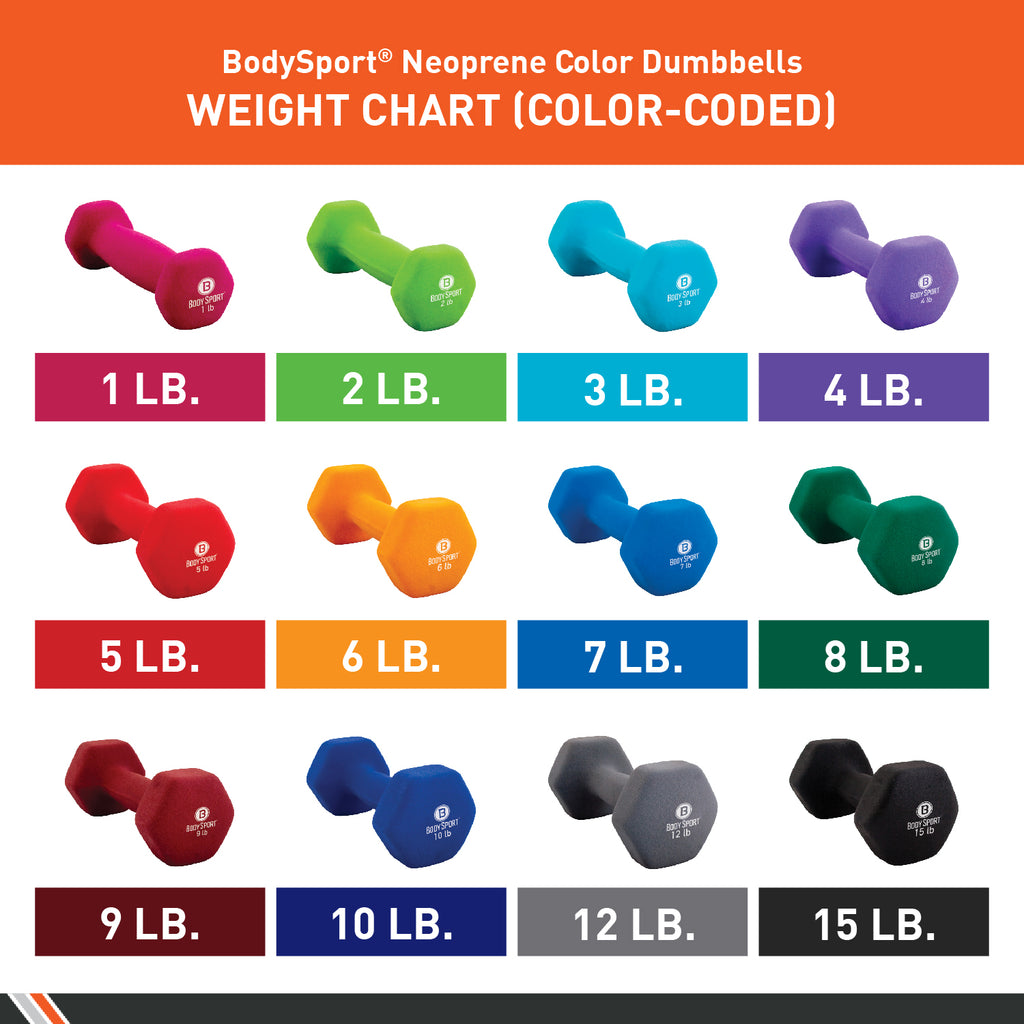 BodySport® Neoprene Color Dumbbells